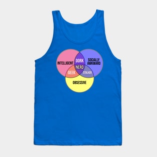 Venn Diagram - Nerd - Geek - Dork - Stalker Tank Top